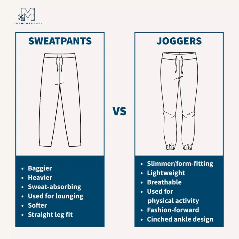 calcas-de-moletom-ou-joggers:-quando-e-como-usar-cada-uma